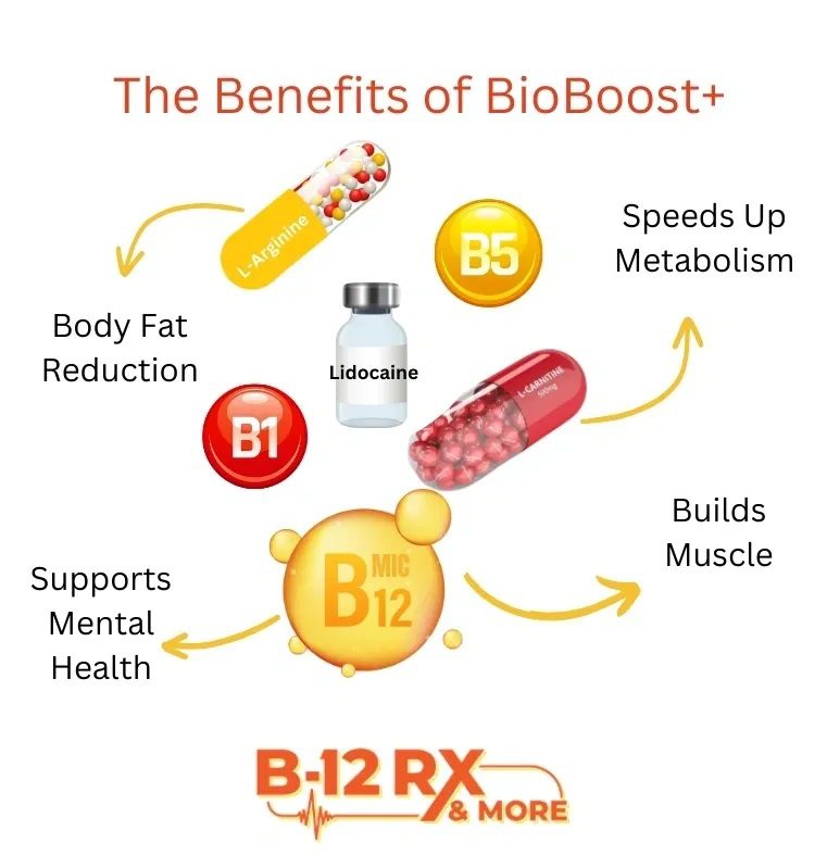 bioboost-img