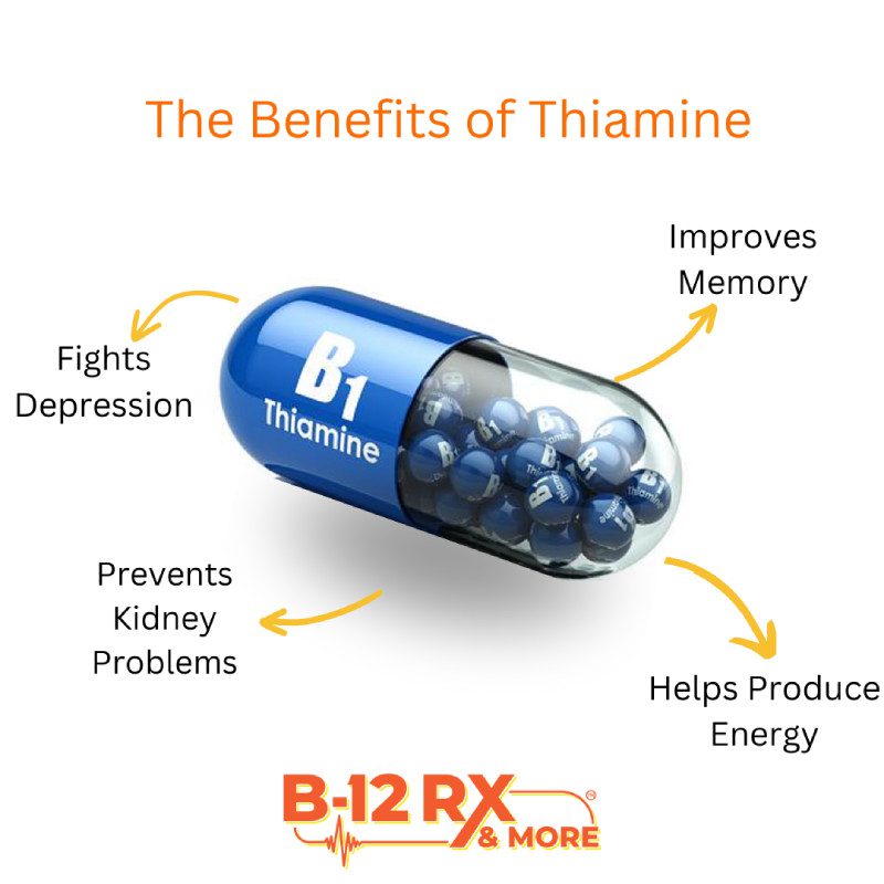 B1 Thiamine B1 (Thiamine)