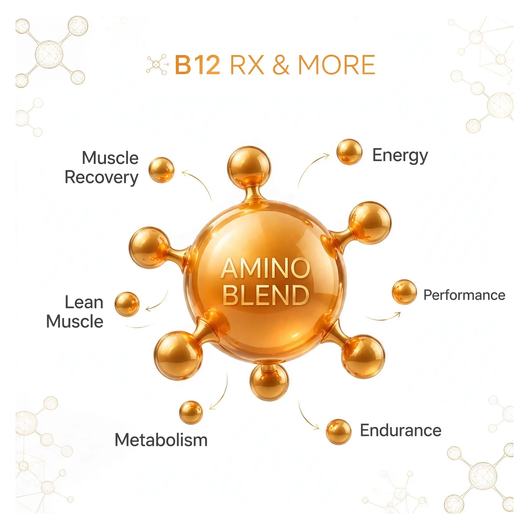 Amino Blend bubble graphic – B12 RX & MORE