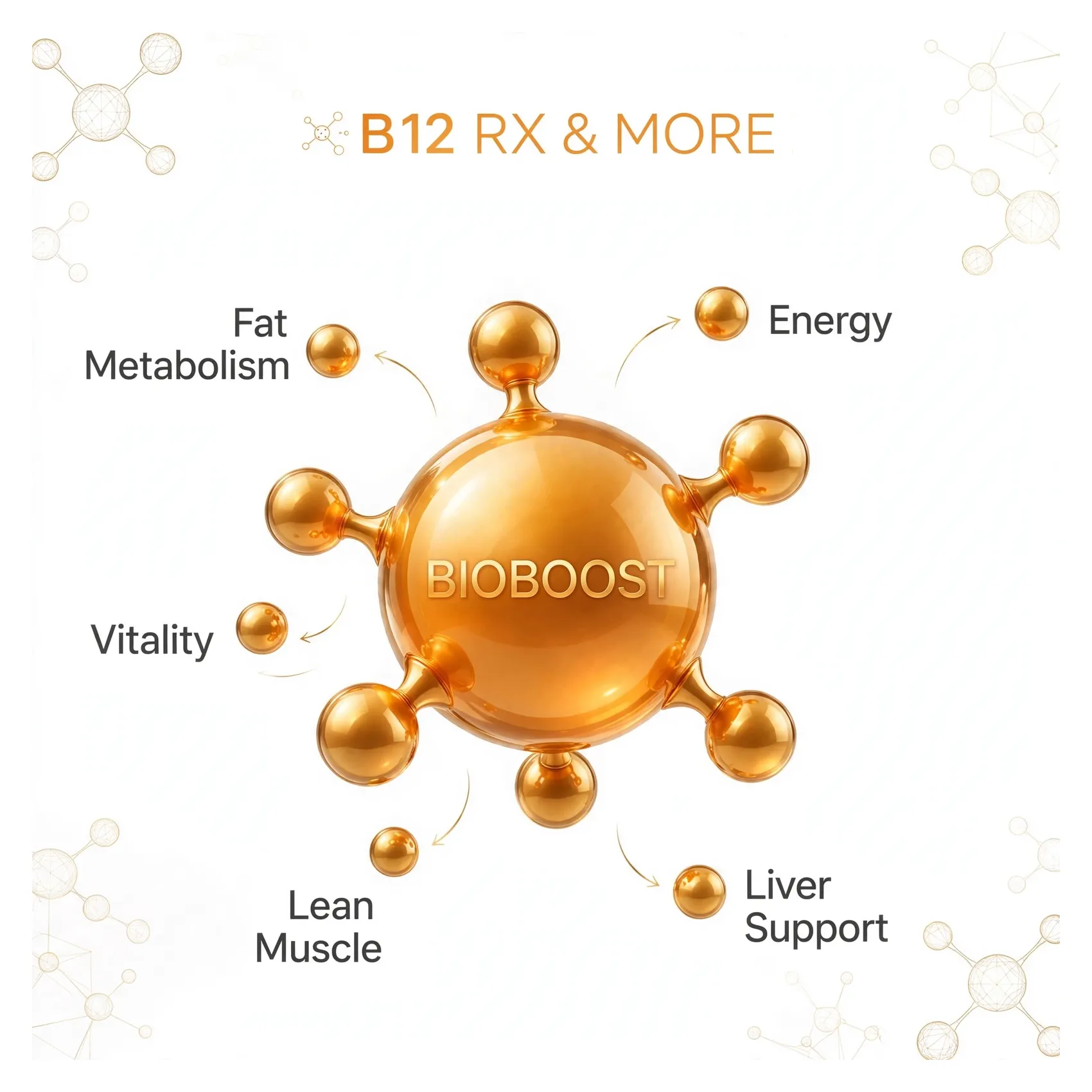 BioBoost+ bubble graphic – B12 RX & MORE