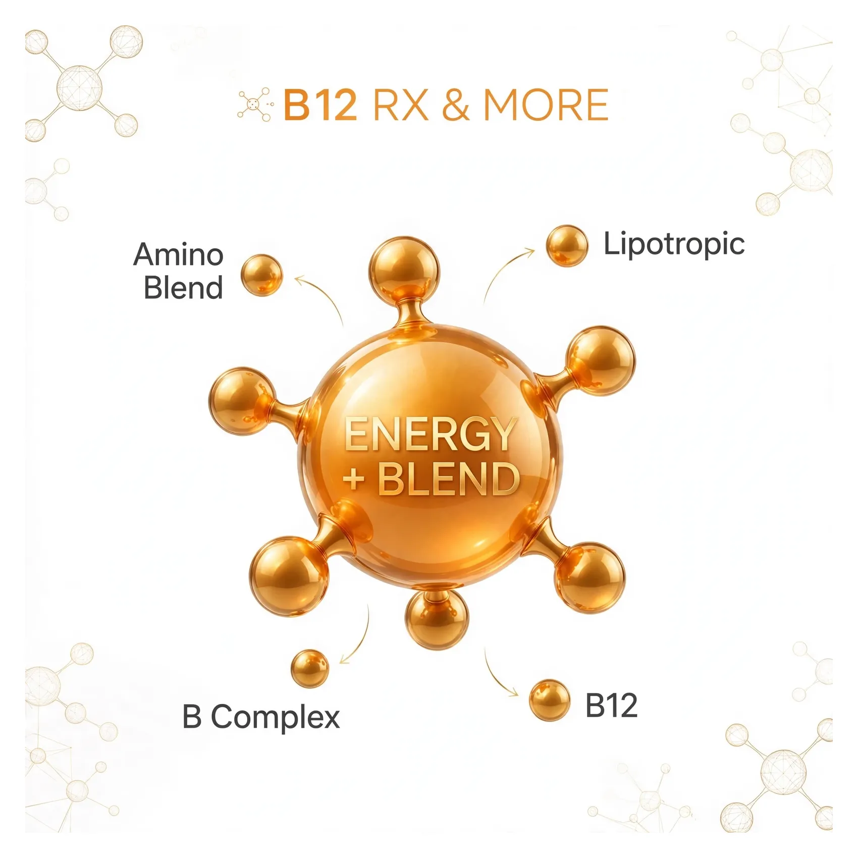 Energy + Blend
