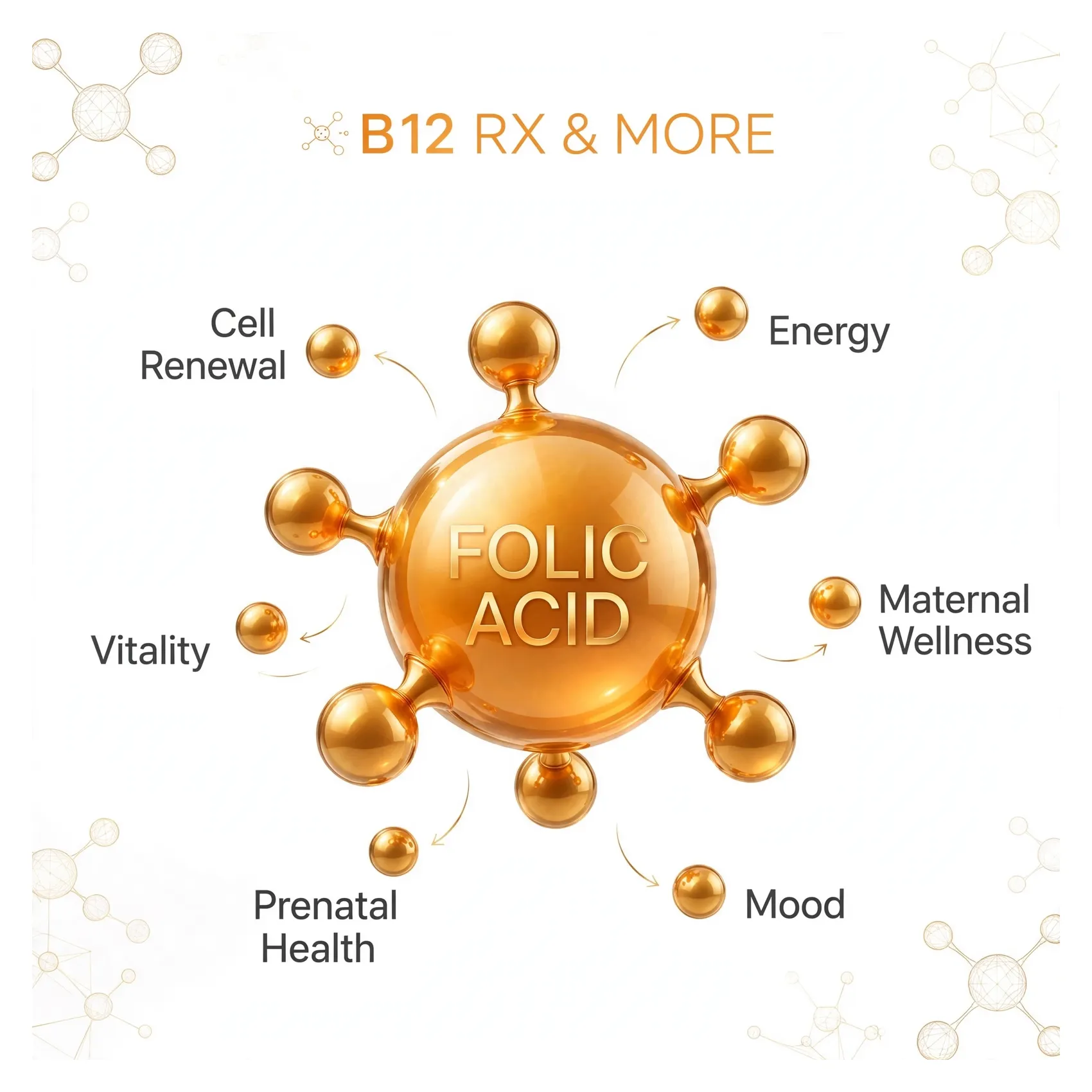 Folic Acid