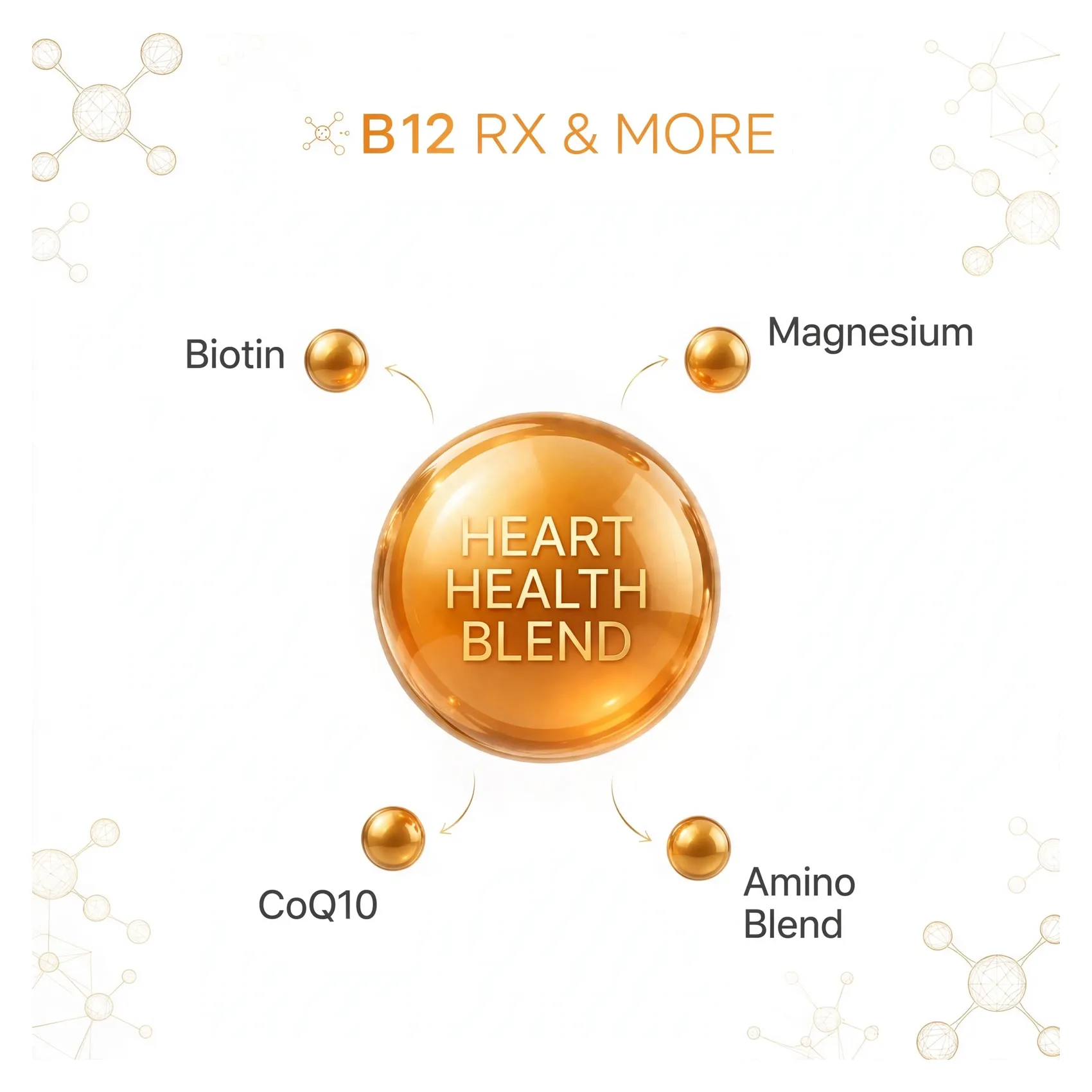 Heart Health Blend