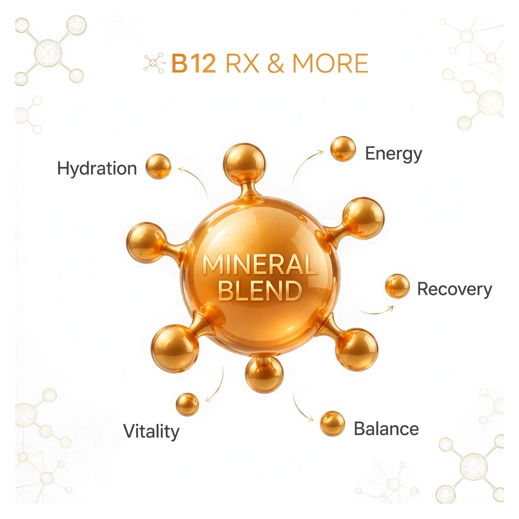 Mineral Blend bubble graphic – B12 RX & MORE