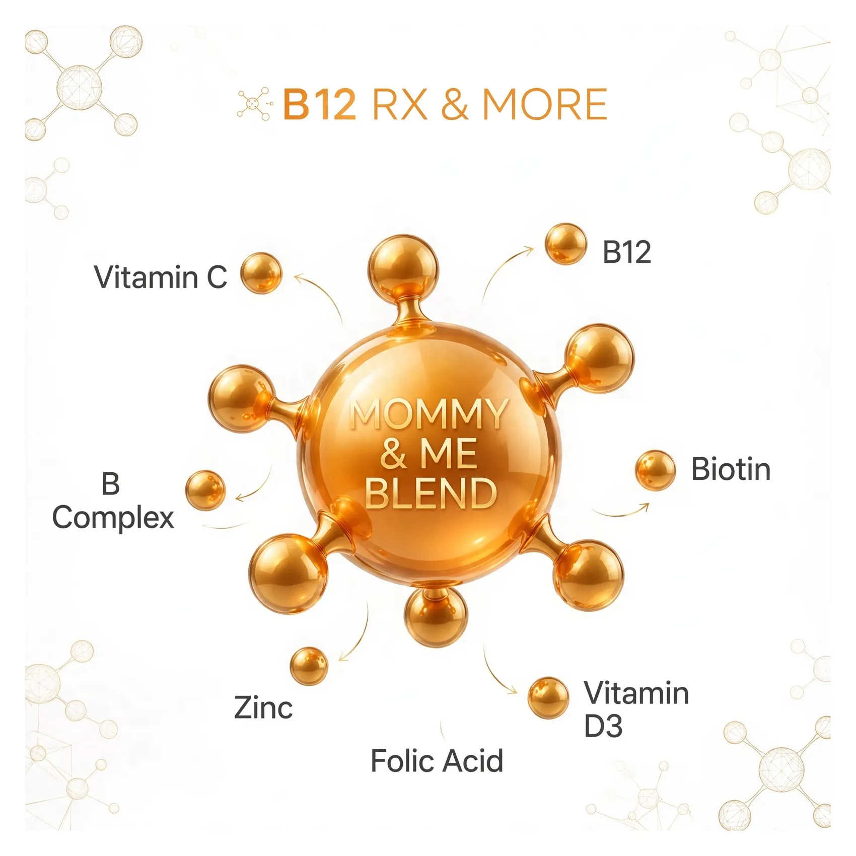 Mommy & Me Blend bubble graphic – B12 RX & MORE