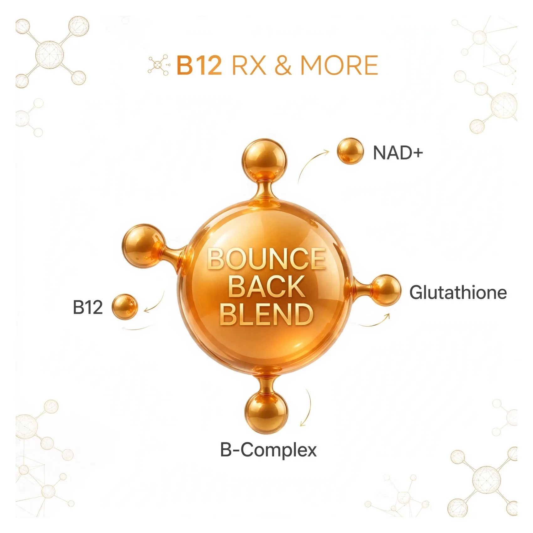 Bounce Back Blend bubble graphic – B12 RX & MORE
