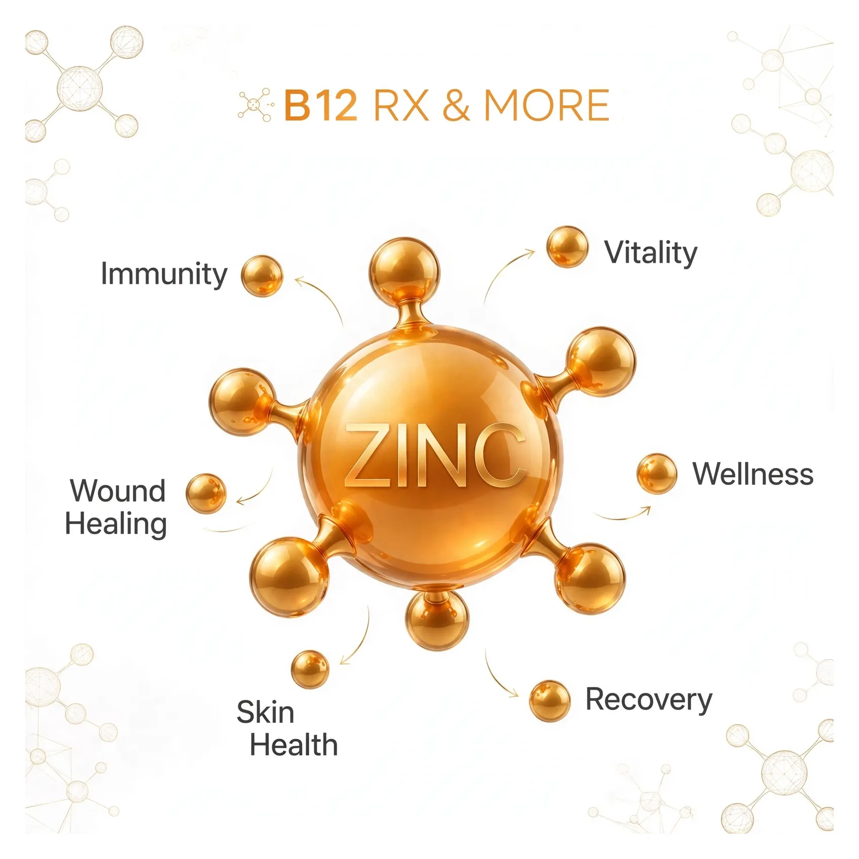 Zinc